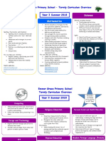 Year 3 Parent Plan Summer 2017 2018