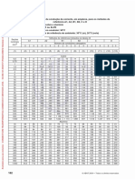 NBR 5410 - Versão 2008 110 (Corrente Máxima Cabo Iz)