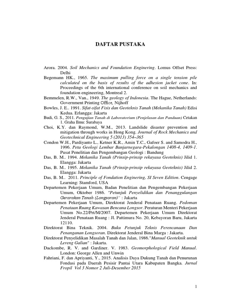 Muhammad Alfa Jihan 21100113120053 2017 Daftar Pustaka