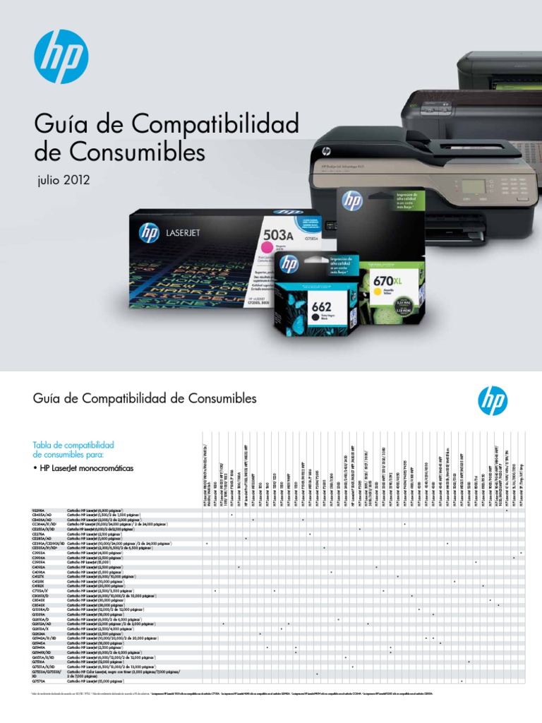 Guia Compatibilidad Cartuchos y Toners HP | PDF | Tinta | Materiales ...