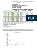 edition 4 costs of production and profit maximization analysis for the perfect competitive market structure