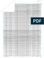 Log Prob PDF