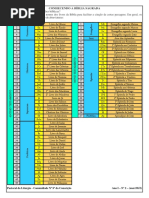 Literatura Litúrgica - Ano i - Nº 2 - 2018 - Citações de Trechos Bíblicos