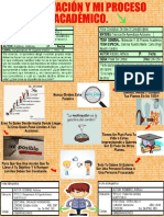 Fichas Conceptuales, Bibliográficas e Infografía PDF