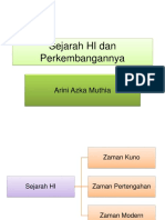 Sejarah Hukum Internasional Dan Perkembangannya