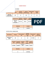 CUADROS TÉCNICOS