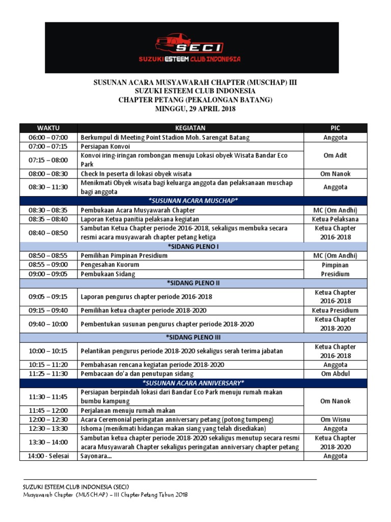 Susunan Pengurus Club Mobil Guru Paud