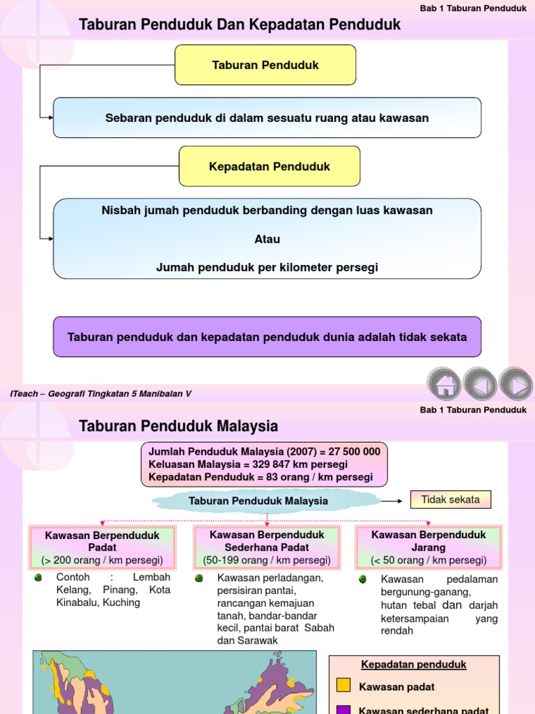 Taburan Penduduk Dan Kepadatan Penduduk Pdf