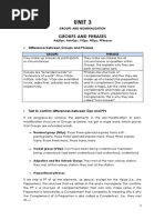 Groups and Nominalizations