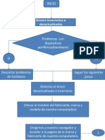 Diagrama de Flujo 1