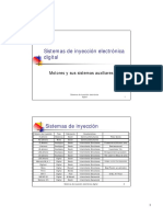 mecanica automotriz - sistema inyerccion electronica digital.pdf