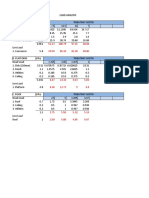 Loadings.xlsx