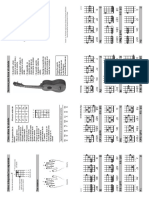 Acordes Ukelele.pdf