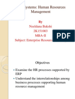 ERP Systems: Human Resources Management: Neeldana Bakshi 2K151003 Mba-Ii Subject: Enterprise Resource Planning