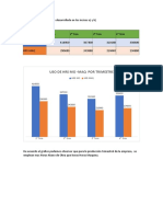 Administracion de operaciones