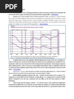 Morning News Notes
