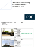Document #9C.1 - Capital Construction Report