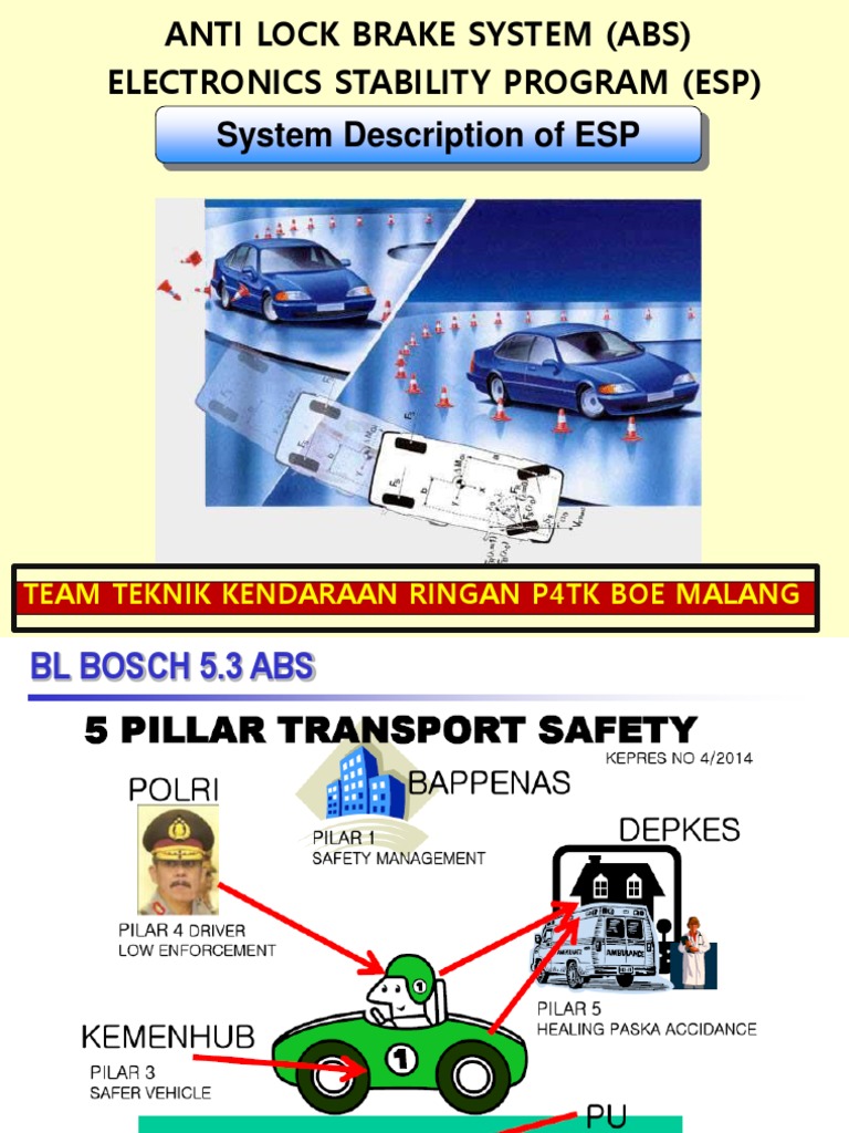Dasar ABS | PDF | Anti Lock Braking System | Brake