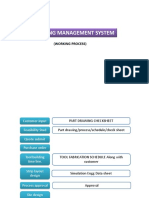 Tooling Management System: (Working Process)