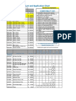 2018 BCS Retail Master Price List