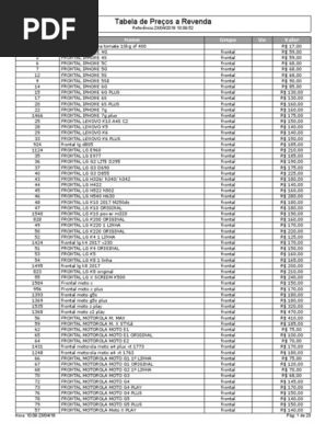 Lenovo user guides and manuals