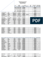 Data Ukm Baru