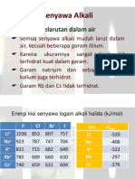 2 Senyawa Alkali