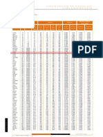 SAUDI CABLE DATA.pdf