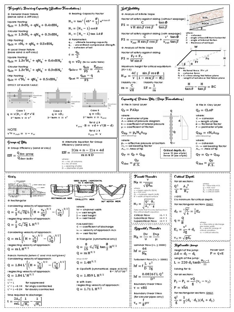 Geotech 2 | PDF | Deep Foundation | Soil Mechanics