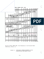 Spring Coefficient PDF