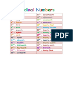 Ordinal Numbers