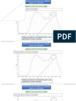 Trafic.pdf