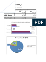 Ejercicios EMCI