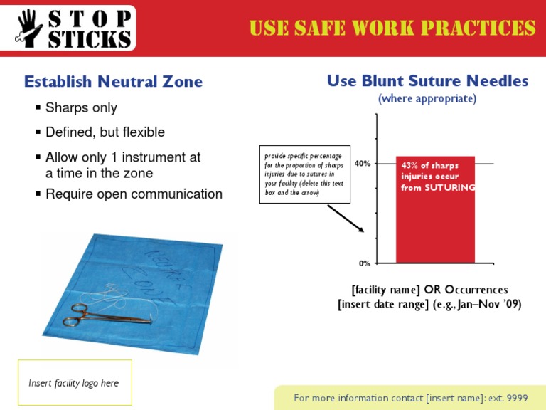 Use Safe Work Practices Neutral Zone and Suture Injury Data Poster ...