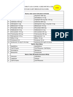 Daftar Obat Lasa