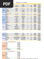 Planilha de Custo Residencial