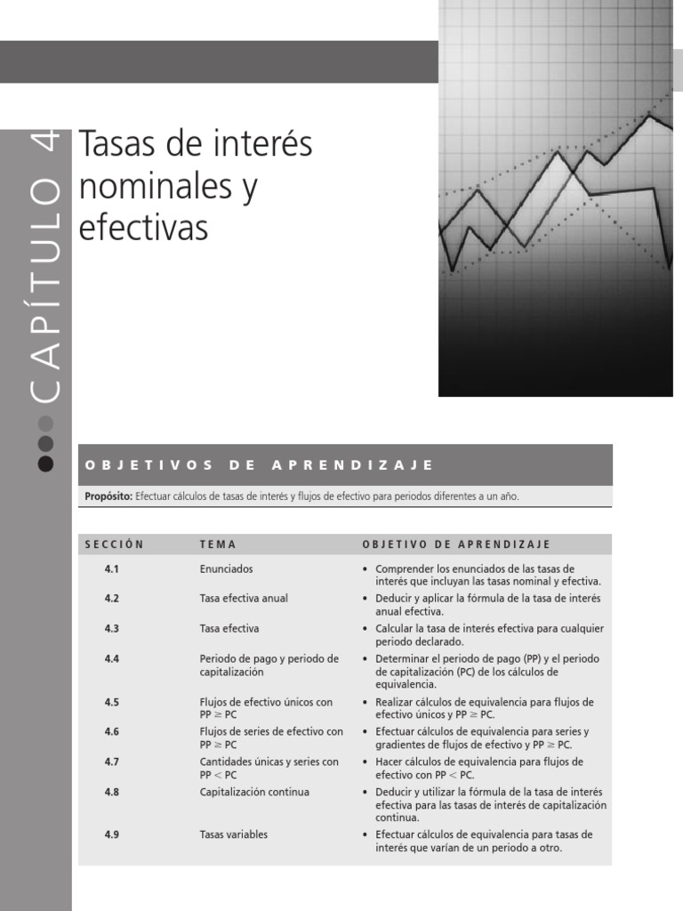 Tasas de Interés: Nominal y Efectiva | PDF | Interés | Compartir (Finanzas)