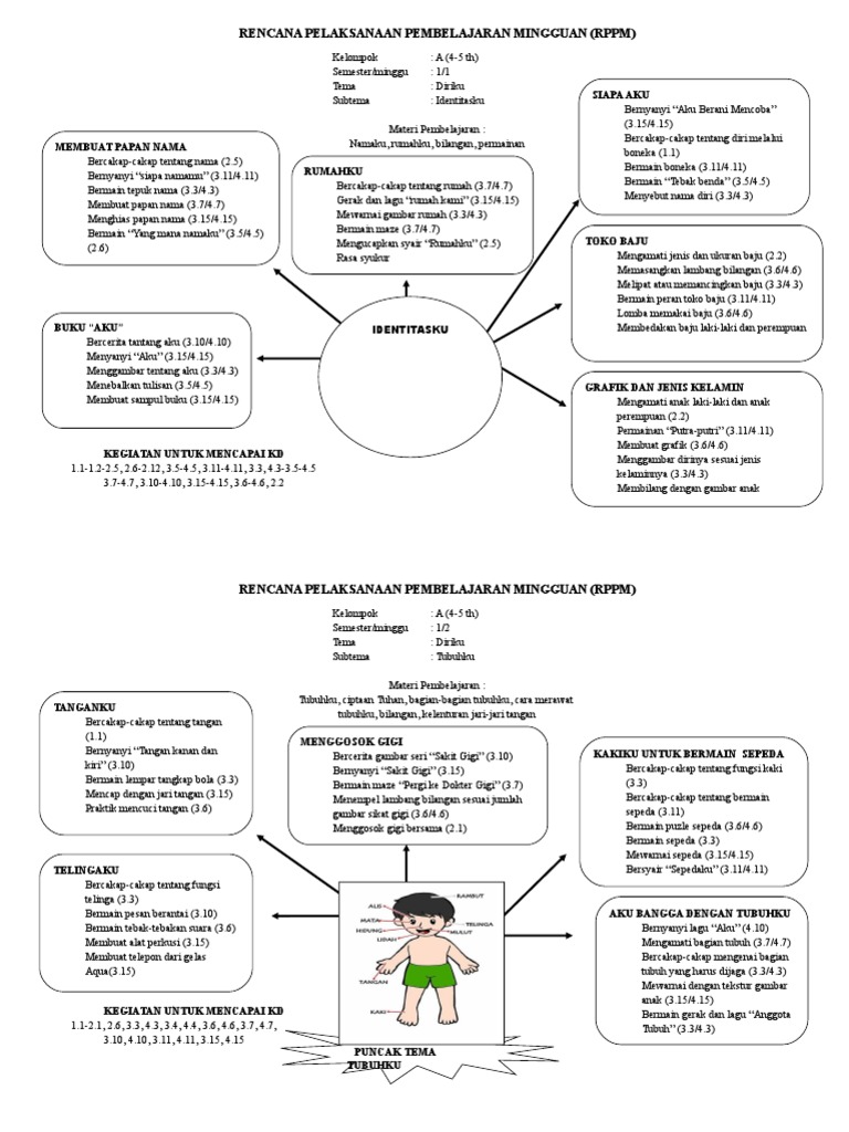 Mewarnai Bermain Sepeda Kumpulan Gambar Bagus Mewarnai Bermain Sepeda Kumpulan Gambar Bagus