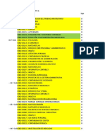 Plan Curricular 2011