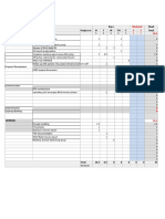 ZRT March 2015 Timesheets