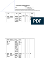 Silabus - SAP Bioteknologi