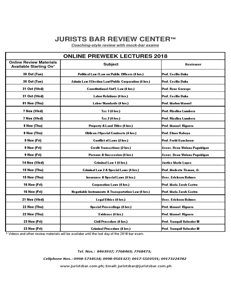 2018 Online Pre-Week PDF | PDF | Public Law | Government