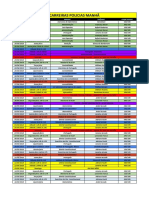 Grade Policiais Manhã PDF