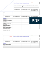 Sample: Product / Process Hazard Evaluation Summary