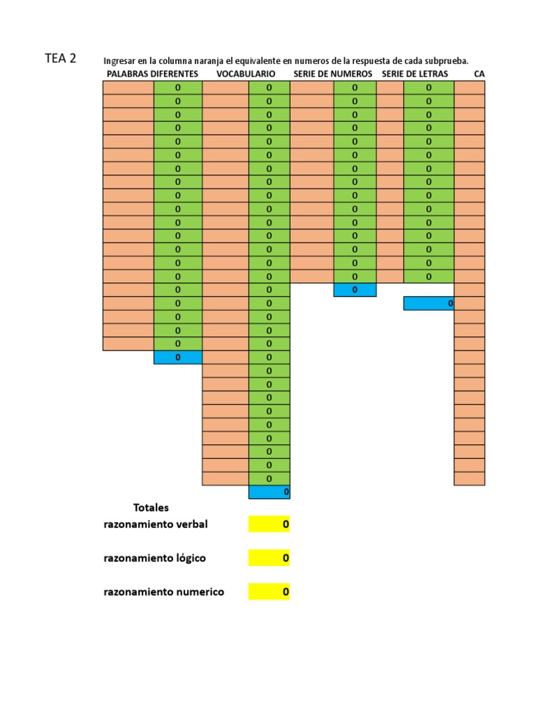 TEA 2 Plantilla | PDF | Ciencia cognitiva | Cognición