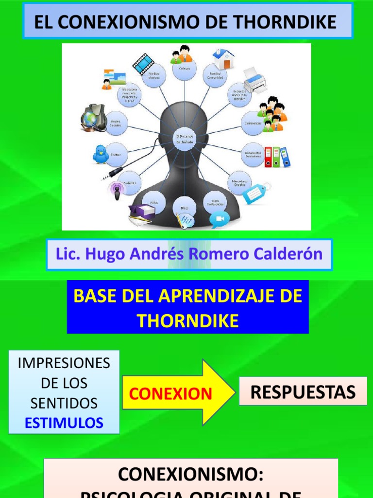 3 El Conexionismo de Thorndike.pptx Aparición Aprendizaje
