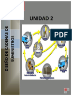 Unidad 2 Logistica