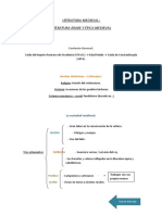 Literatura Medieval - Esquema. Tema 1