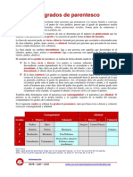 grados.pdf