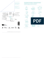 Transductores PDF